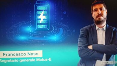 Photo of Vraćanje nazad do 2035. godine? Sada Evropa mora sniziti cijene automobila i njihovih punjenja.