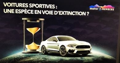 Photo of Sportski automobili – sledeće ugrožene vrste automobilske industrije?