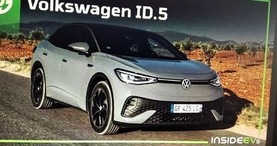 Photo of Volksvagen ID.5 (2022) test: na čelu mode?