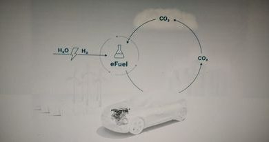 Photo of Sintetička goriva: šta su i kako funkcionišu?