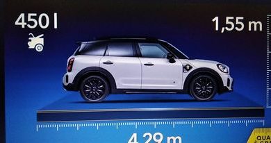 Photo of MINI Countriman, dimenzije i prtljažnik naj… MINI SUV