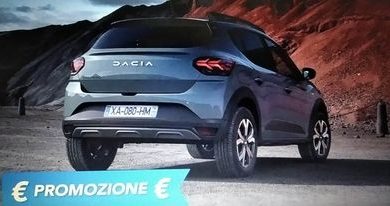 Photo of Hiundai Ionik 6, dimenzije i prtljažnik električnog automobila godine