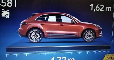 Photo of Porsche Macan, dimenzije i prtljažnik SUV-a Cavallina