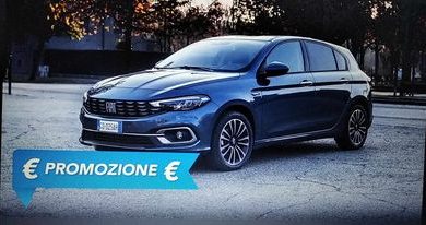 Photo of Promocija Fiat Tipo Hibrid, zašto je to zgodno i zašto ne