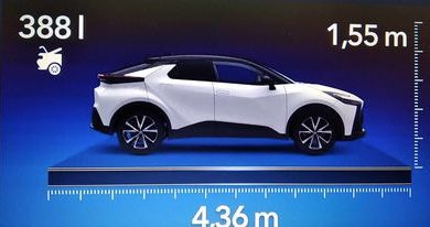 Photo of Toiota C-HR 2023, dimenzije i prtljažnik japanskog SUV-kupea