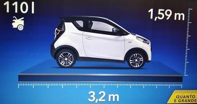 Photo of DR 1.0 EV, dimenzije i prtljažnik italijansko-kineskog električnog automobila