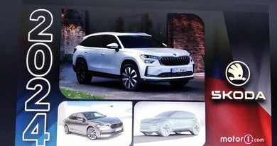 Photo of Škoda 2024, sve vesti uskoro