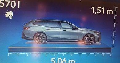 Photo of BMW serije 5 Touring (2024), dimenzije i prtljažnik njemačke stanice