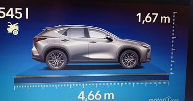 Photo of Lexus NX, dimenzije i prtljažnik japanskog hibridnog SUV-a